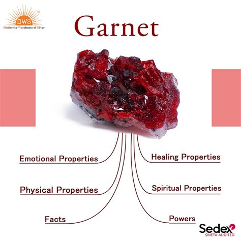 gsrbet|spiritual meaning of garnet.